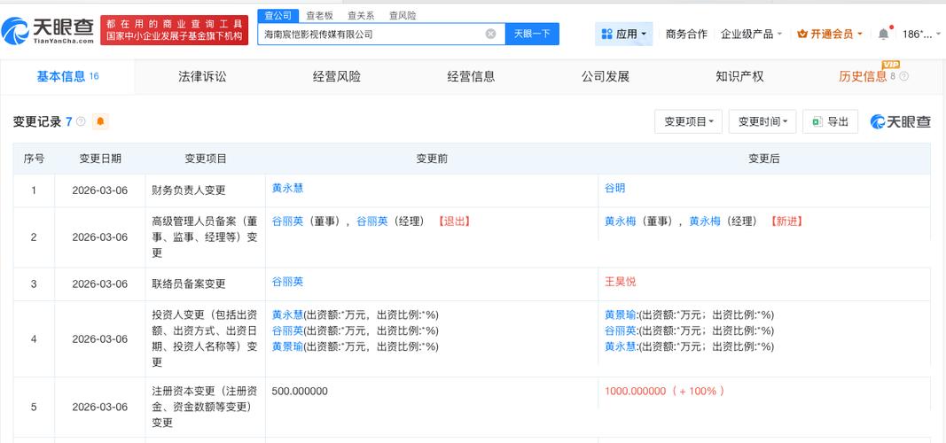 老牛传媒有限公司的股东信息