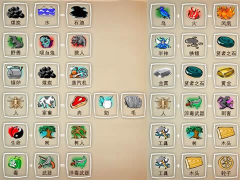 元素合成游戏攻略