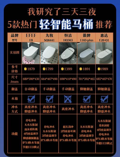 久木马桶什么价格