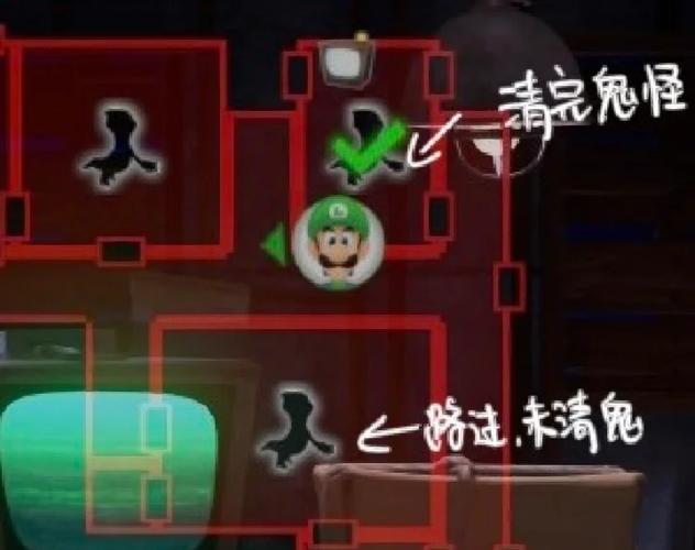 路易基鬼屋手机版截图3