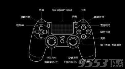 极品飞车19ps4手柄