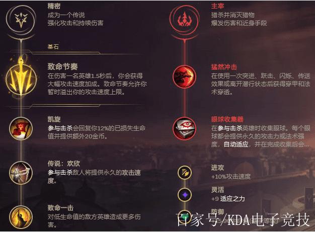 剑圣的符文选择