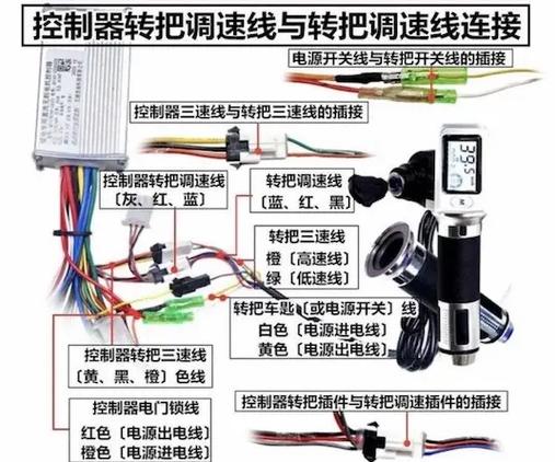 三轮车前进后退接线图