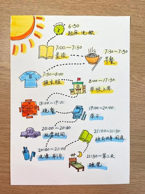 小学生作息表图片
