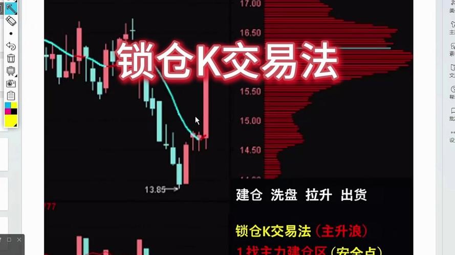 如何锁仓自己的股票