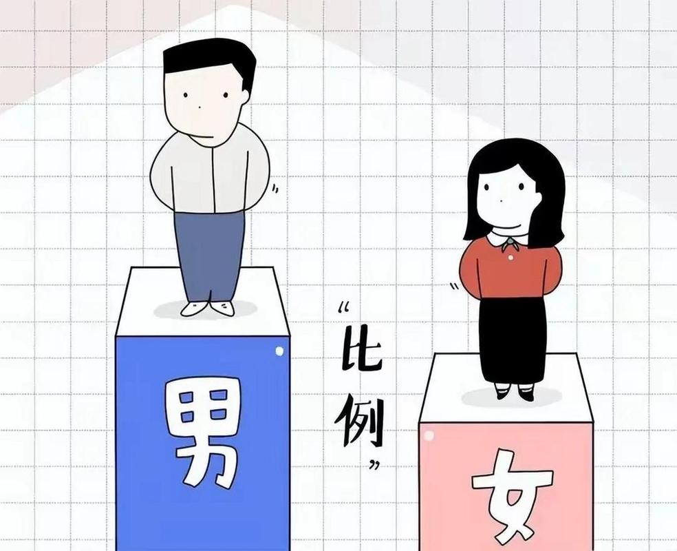 男女比例1:10000的动漫 男女比例1:10000的动漫