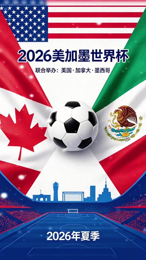 2026年世界杯举办国