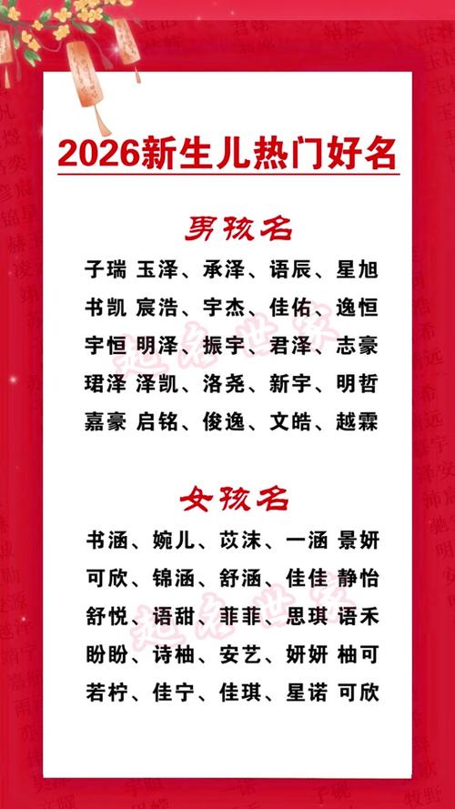 2026年女孩最吉利的名字