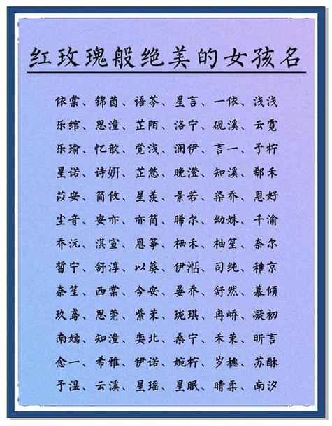 2026年女孩最吉利的名字截图3