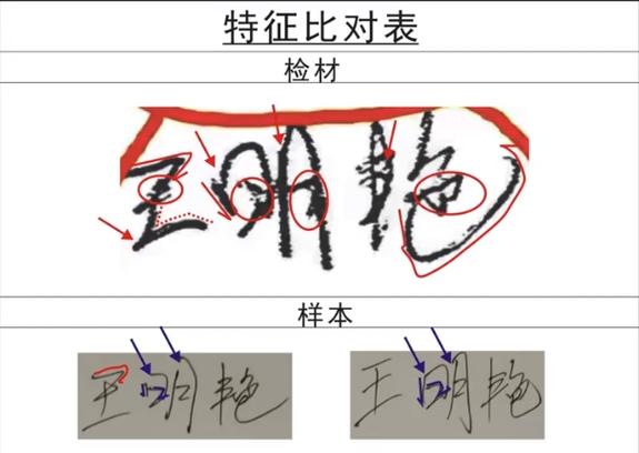 复印件可以做笔迹鉴定吗