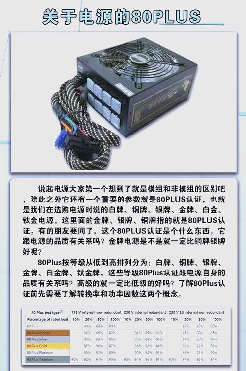 1070显卡配多大的电源
