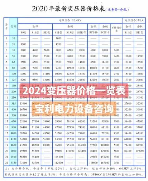 旧变压器多少钱一吨价格