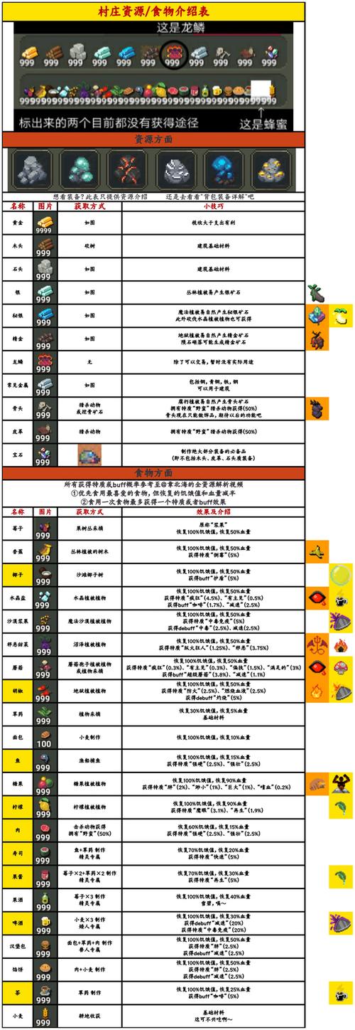 世界盒子攻略怎么玩