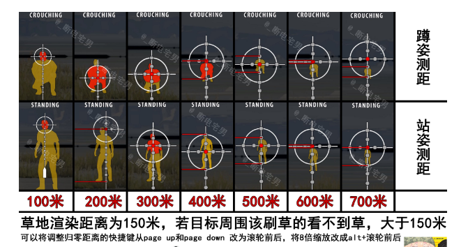 瞄准镜怎么校准教程截图3