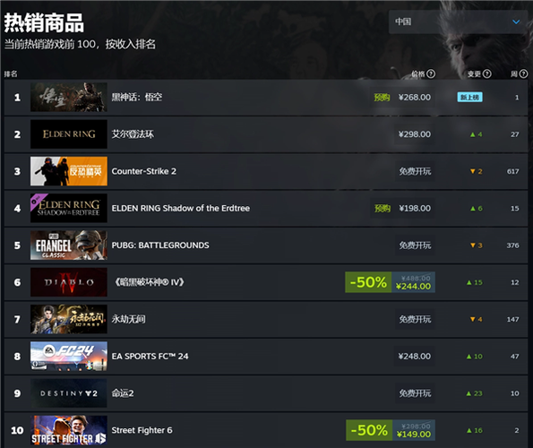 steam价格查询截图1