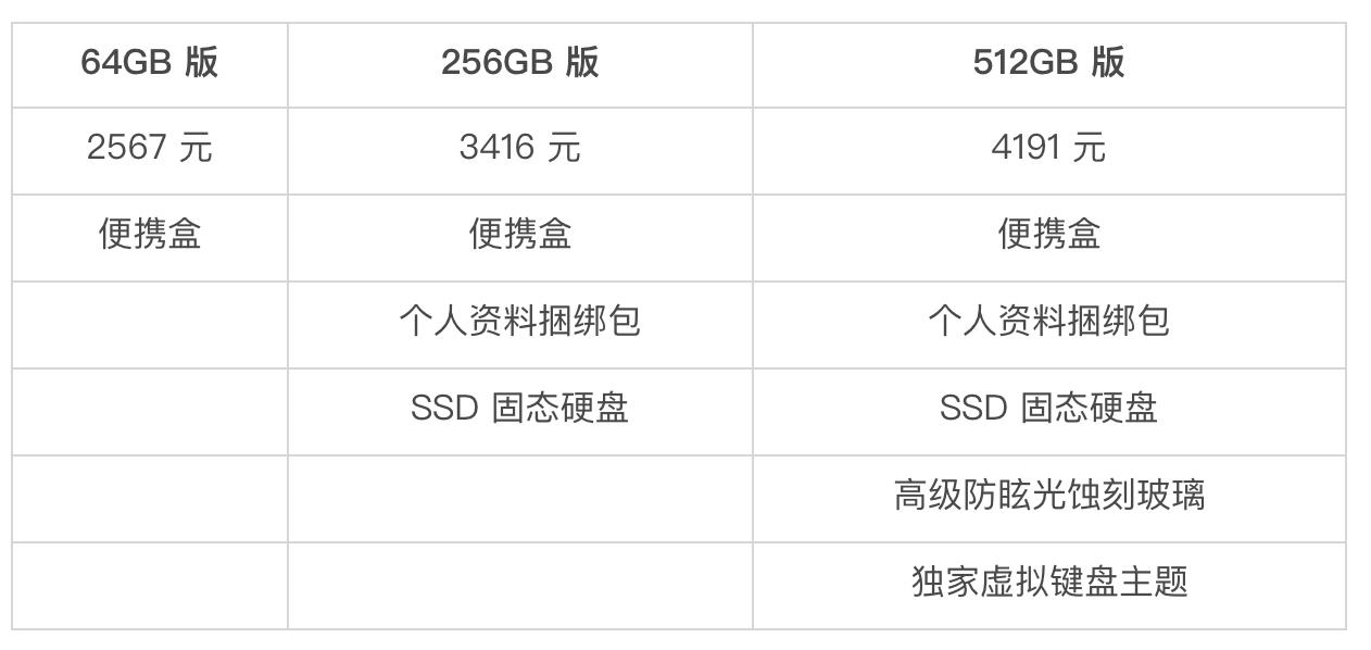steam价格查询截图3