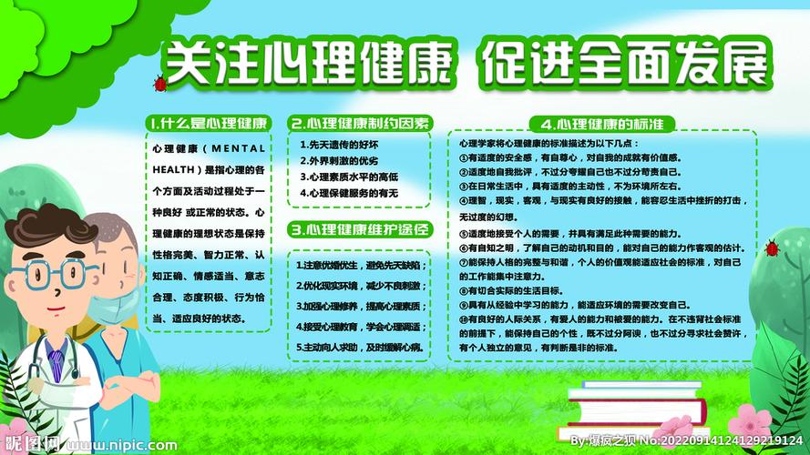 心理健康宣传栏内容