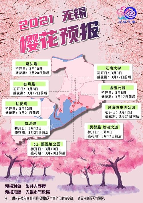 樱花几月份结束截图2