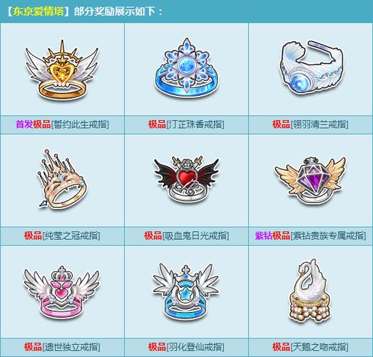 qq飞车cp解除戒指归谁截图2