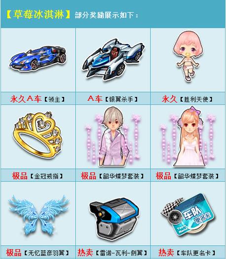 qq飞车cp解除戒指归谁截图3