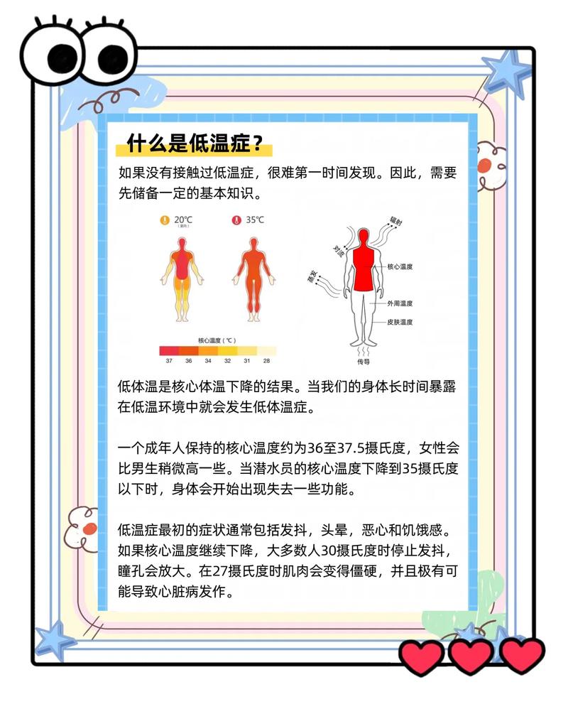低温依赖gl
