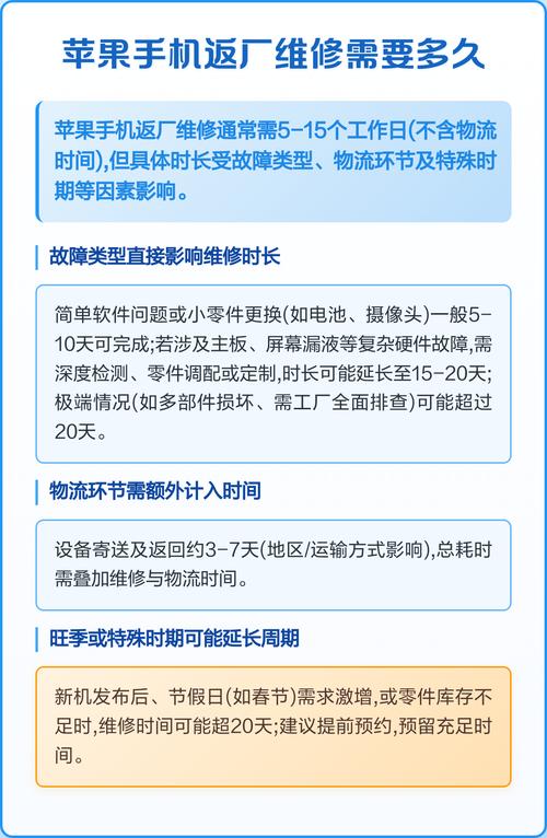 手机返厂维修需要多长时间