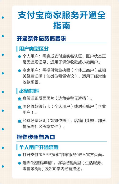 支付宝怎么打开商家服务