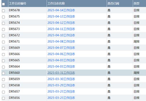记录工作日志的软件截图2