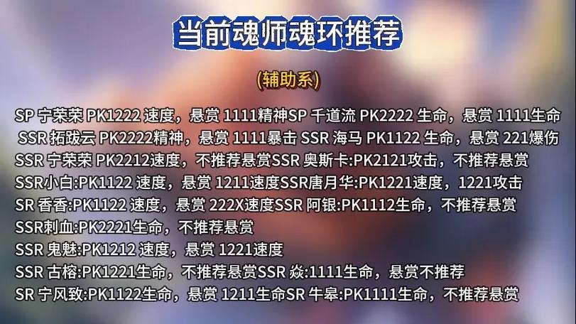 斗罗大陆如何替换魂环