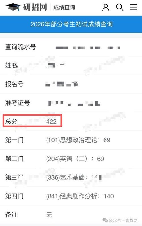 多分网成绩查询