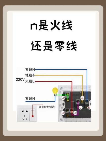 火线零线可以接在一起吗