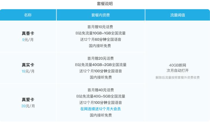 b站免流范围