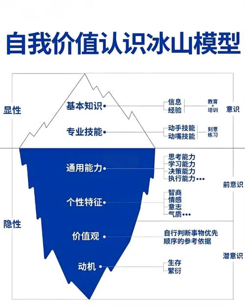 挖出少女柔软的心脏