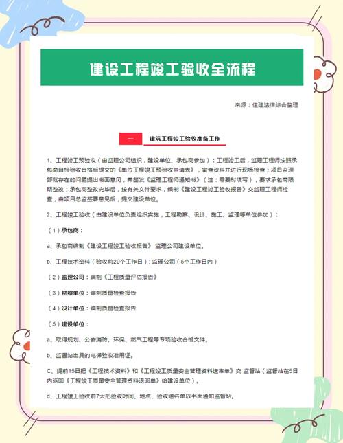 什么情况下延长收货