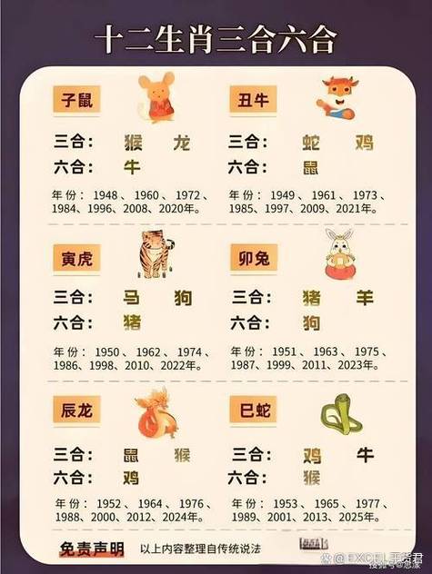 锦上添花打一生肖