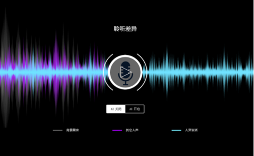 手机怎么连低音炮听歌