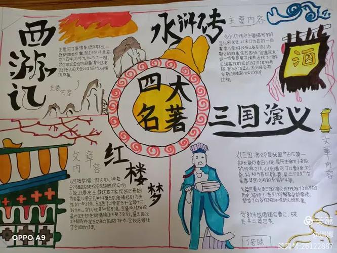 四大名著读书手抄报 四大名著读书手抄报