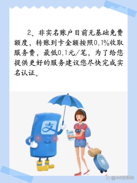 支付宝转银行卡要手续费吗