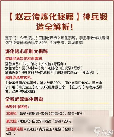 三国赵云传合成配方所有