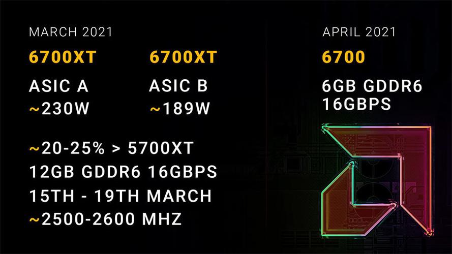 amd解锁功耗墙 amd解锁功耗墙