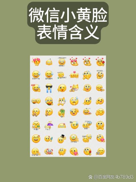 qq黄脸表情意思大全