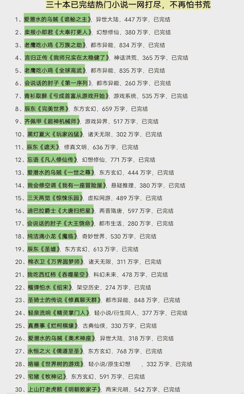 黑暗小说十大排行榜