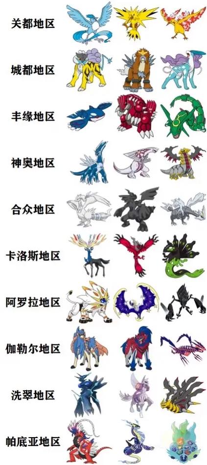 精灵宝可梦,波尔凯尼恩是神兽吗