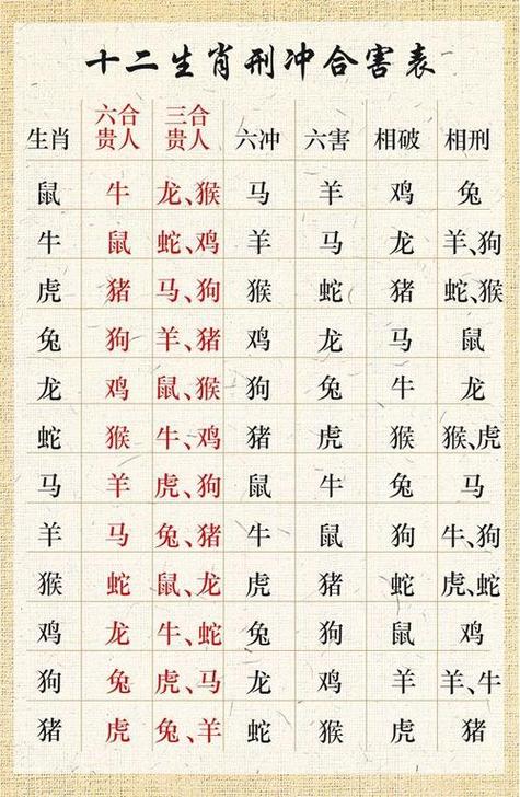 四三二一最准确生肖
