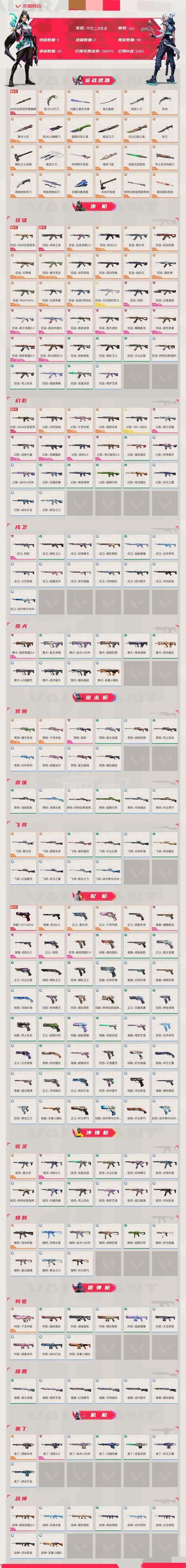 穿越火线天赋钳子在哪里