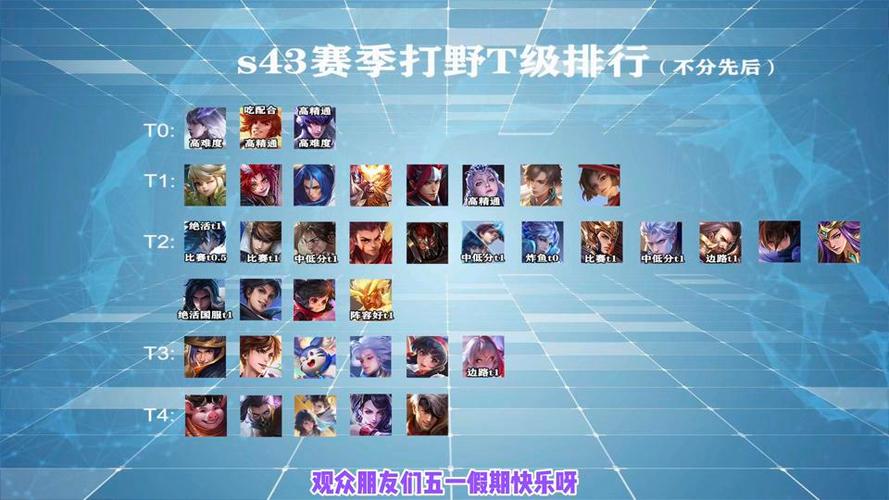 打野野区刷新时间截图2