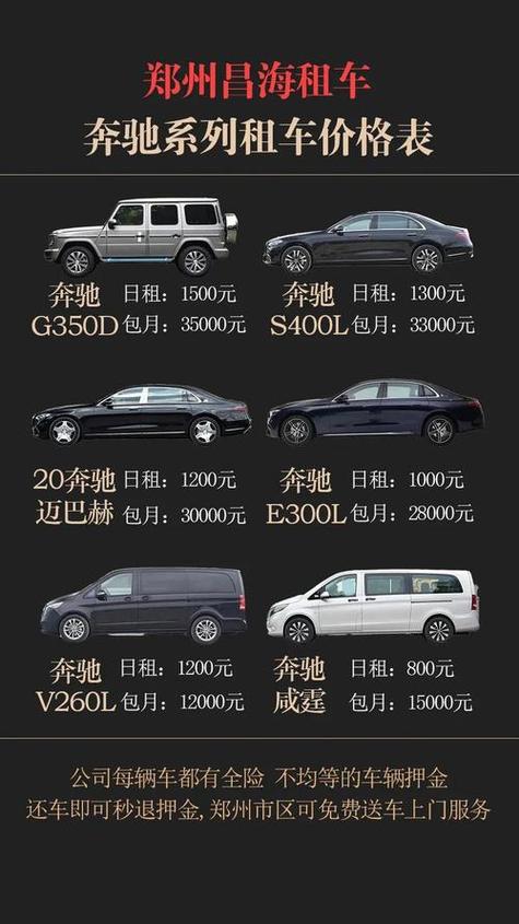 租车一天多少钱