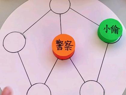 警察抓小偷儿童游戏