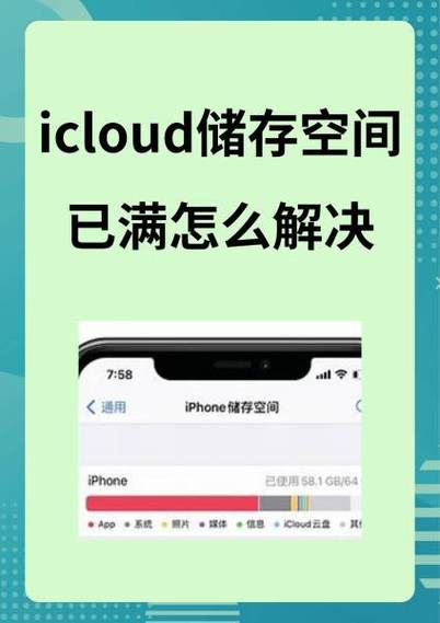 icloud储存空间已满点不进去