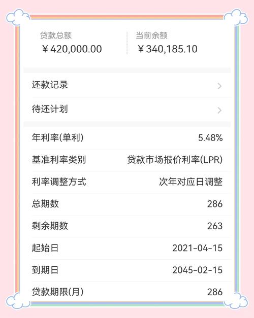 榕树贷款通过率高吗